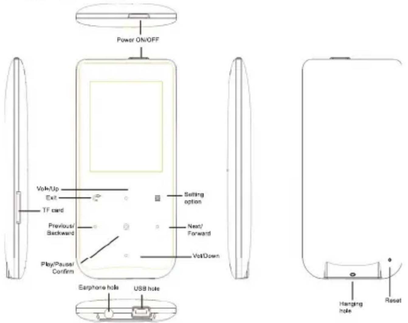 Power ON/OFF Voln/Up Exit TF card Previous/ Backward Play/Pause/ Confirm Setting option Next/ Forward Voln/Down Earphone hole USB hole Hanging hole Reset