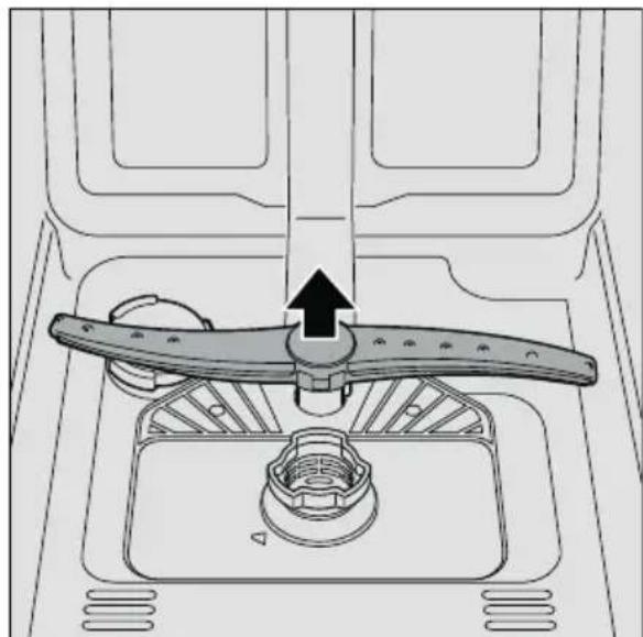 BOSCH SPS53M28EU - Ostrekovacie ramená - 2
