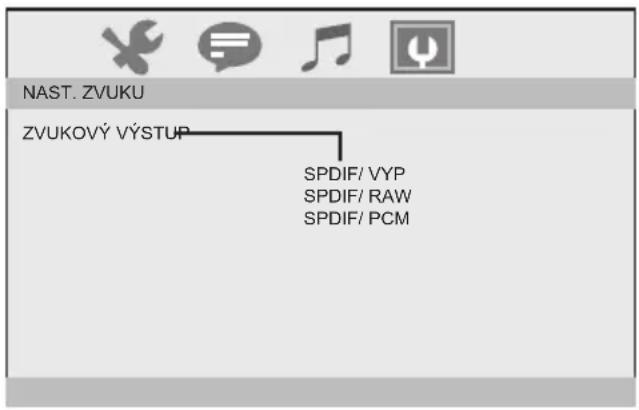 NAST. ZVUKU ZVUKOVÝ VÝSTUP SPDIF/ VYP SPDIF/ RAW SPDIF/ PCM