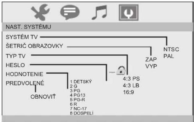 ECG DPF 8010 W - Nastavenie systému - 1