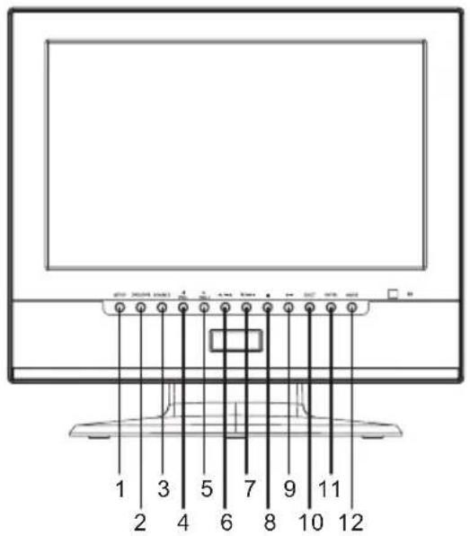 1 2 3 4 5 6 7 8 9 10 11 12