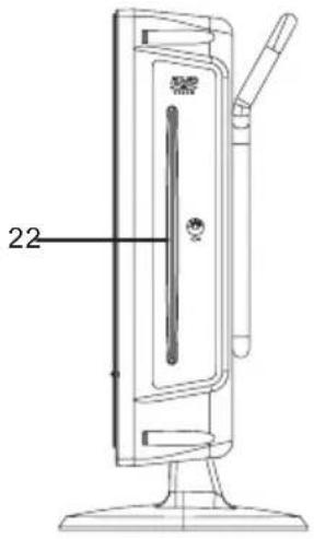 22