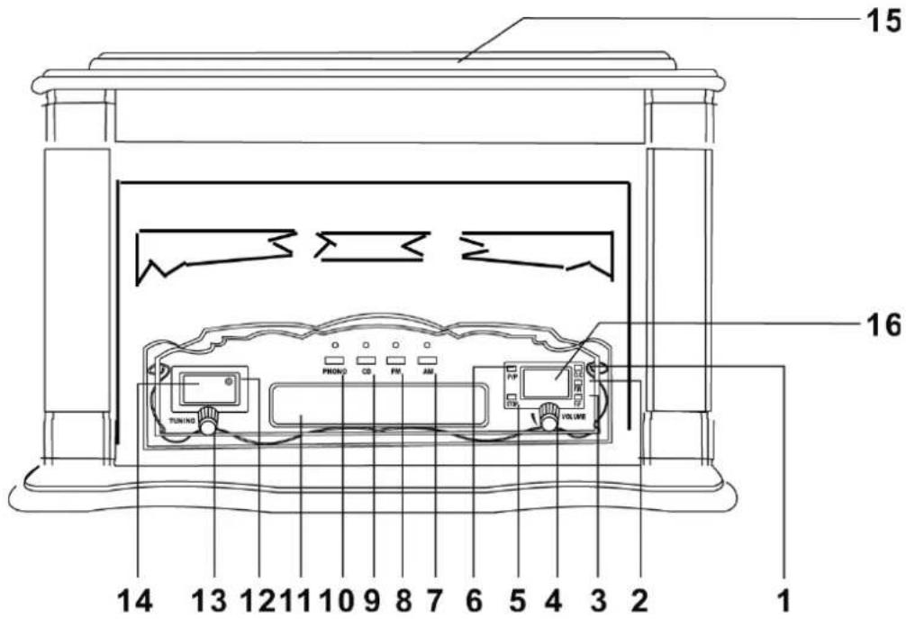 15 16 14 13 12 11 10 9 8 7 6 5 4 3 2 TUNING PRON/O CD FM AM VOLUME 1