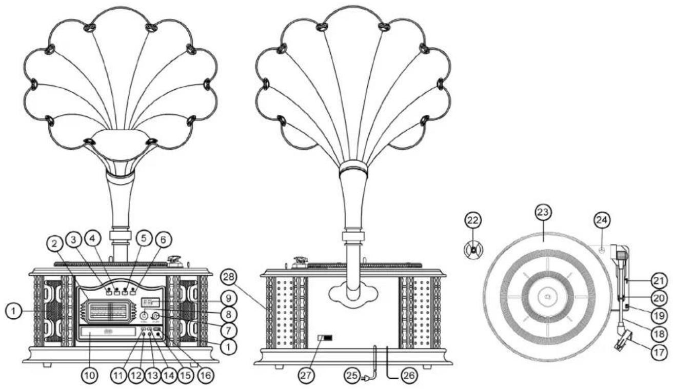 Technical diagram of a vintage radio receiver with labeled components and parts