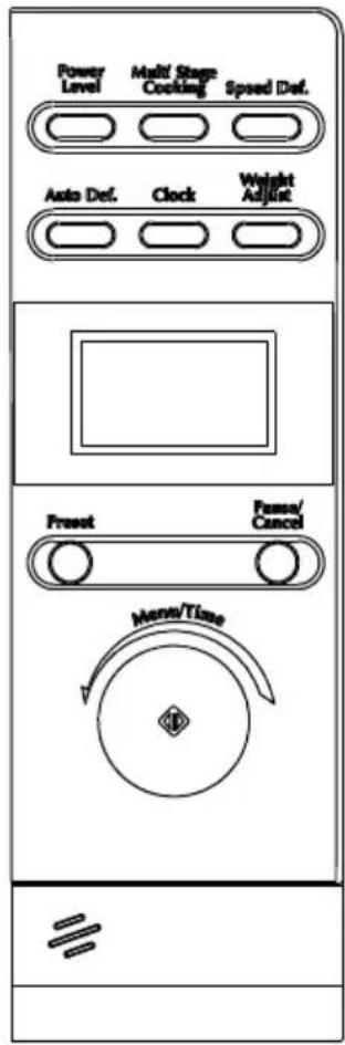 GORENJE MO17DS - ВАЖЛИВО – ПОСУД, НЕПРИДАТНИЙ ДЛЯ ВИКОРИСТАННЯ У МИКРОХВИЛЬОВІЙ ПЕЧІ - 1