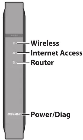 AOSS Wireless Internet Access Router BUFFALO Power/Diag