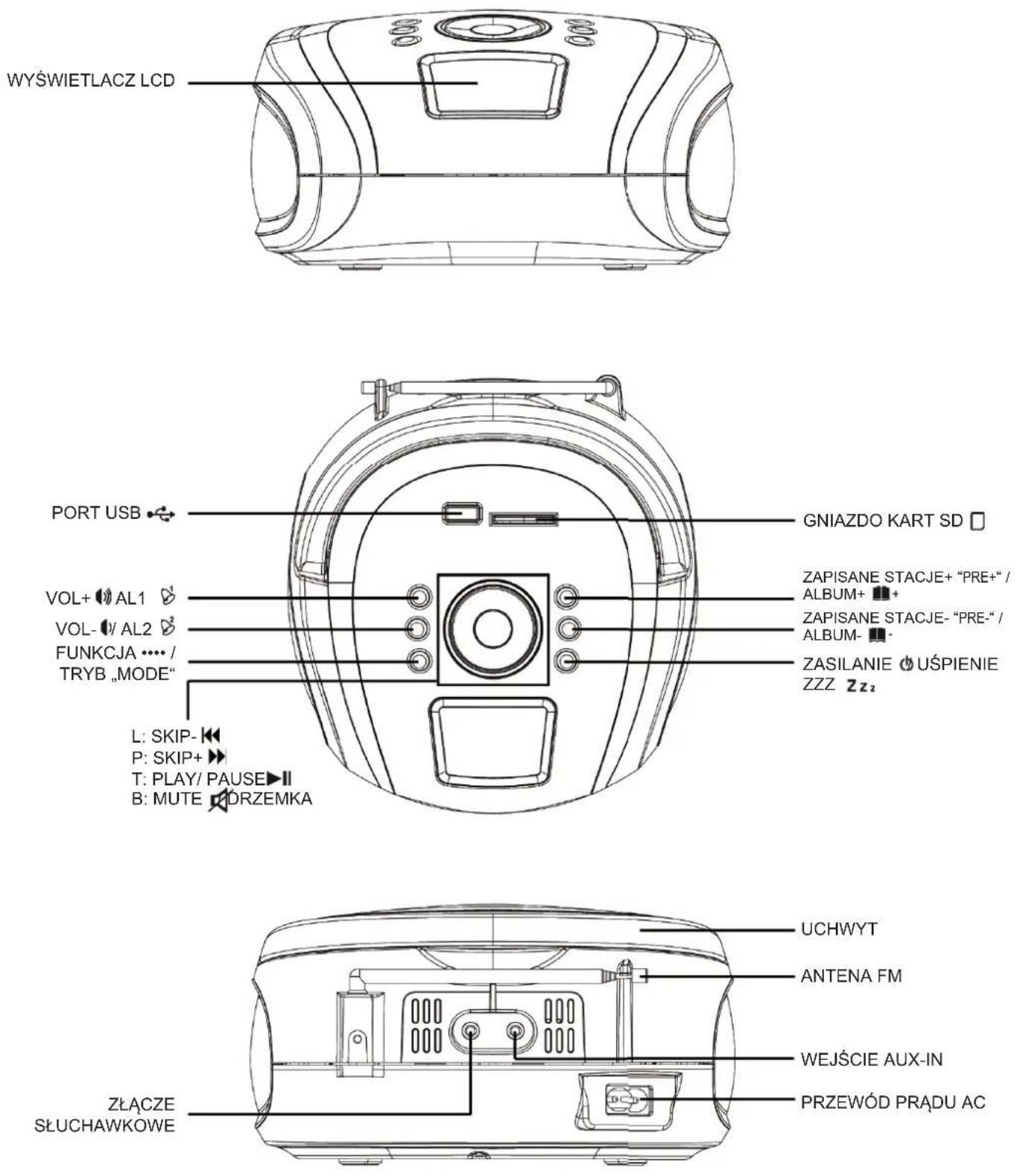 HYUNDAI TR 1088 SU3RB - ROZMIESZCZENIE ELEMENTÓW STERUJĄCYCH - 1