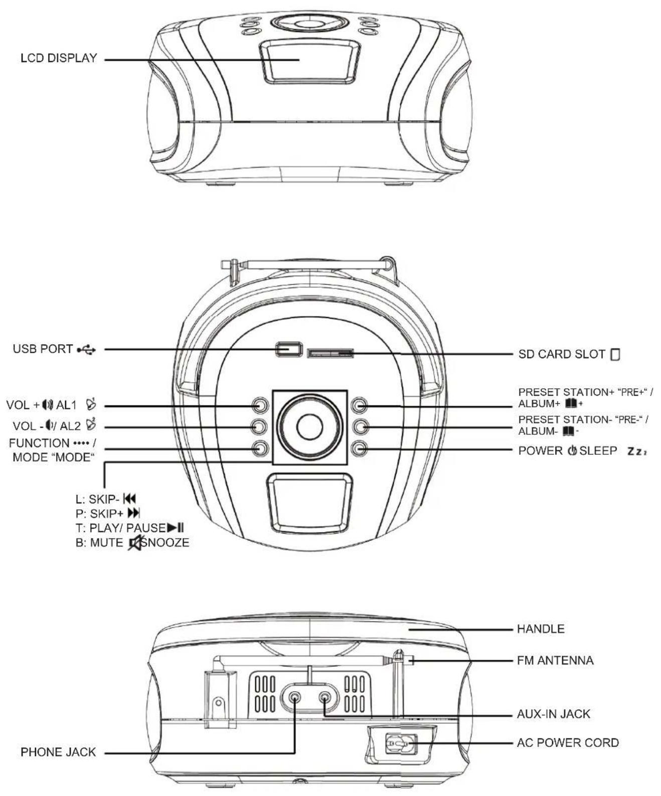HYUNDAI TR 1088 SU3RB - LOCATION OF CONTROL - 1