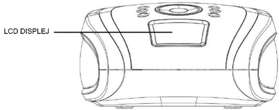 HYUNDAI TR 1088B T3BBL - UMIESTNENIE OVLÁDACÍCH PRVKOV - 1