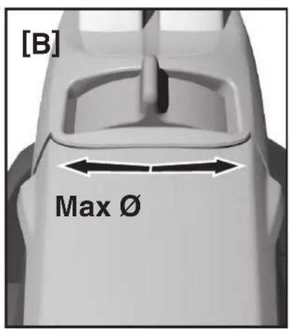 [B] Max Ø