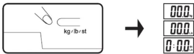 kg/lb/st 000/kg 000/Lb 0:00 St/Lb