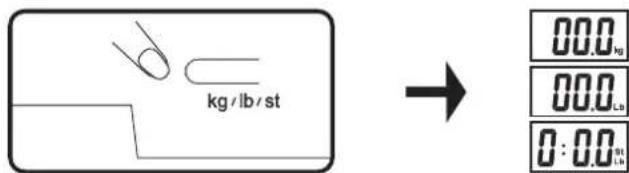 kg/lb/st 000/kg 000/Lb 0:00/Lb