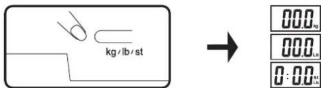 kg/lb/st 000.g 000.Lb 0:00.St