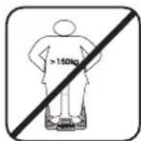 >150kg