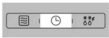 Weather and weather icons including water, clock, and raindrops
