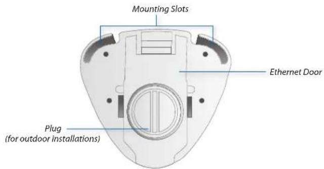 Mounting Slots Ethernet Door Plug (for outdoor installations)
