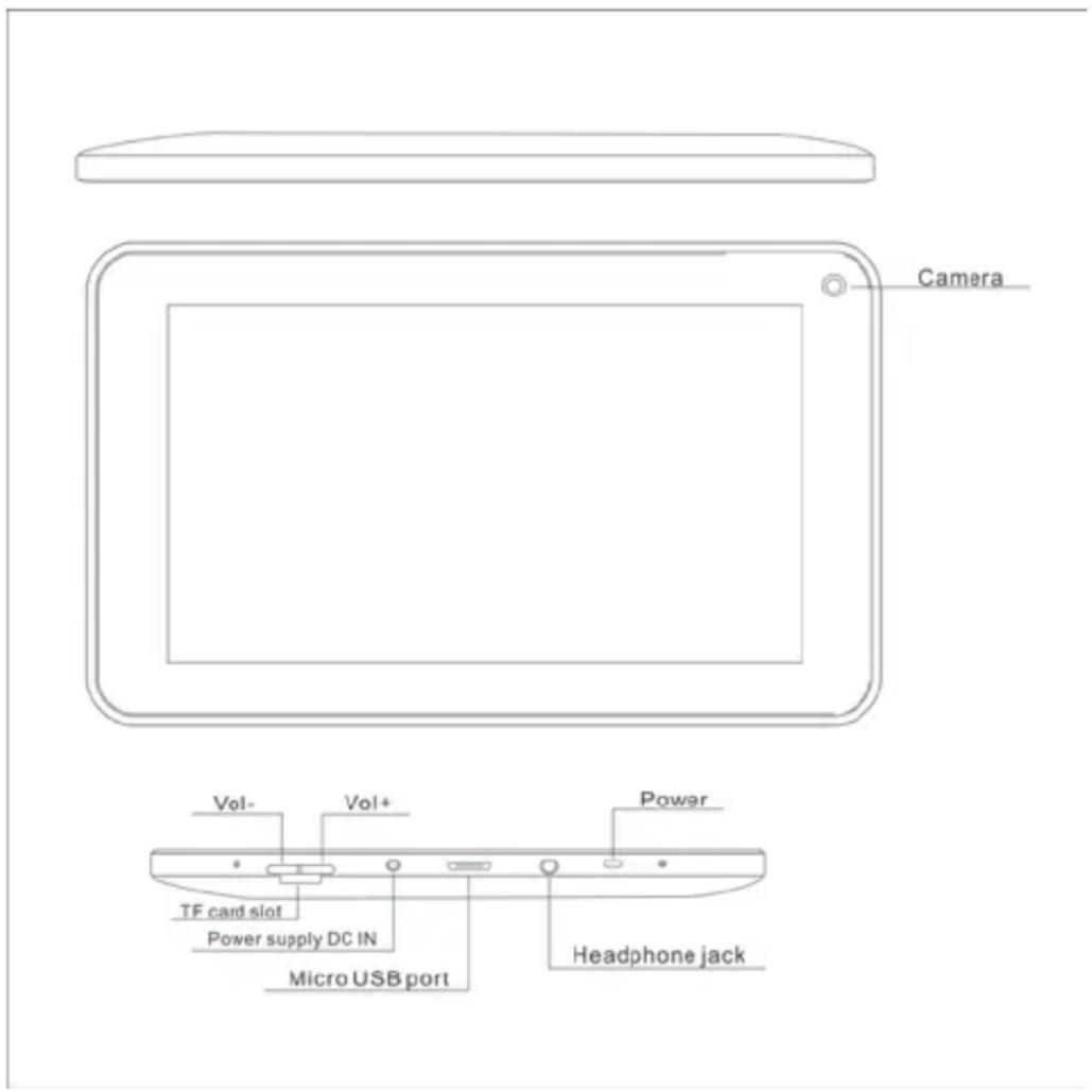 Overmax Basic Tab 2 - Välimus ja nupud - 1