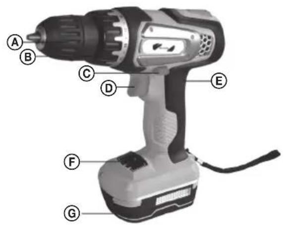 Labeled diagram of a power drill with numbered parts from A to G