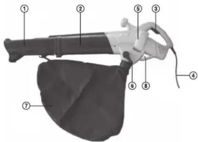 Labeled diagram of a handheld electric shaver with numbered parts for identification