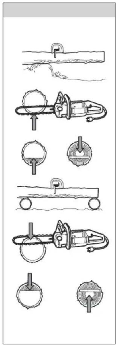Diagram illustrating a mechanical process with labeled steps and directional arrows indicating movement or force.