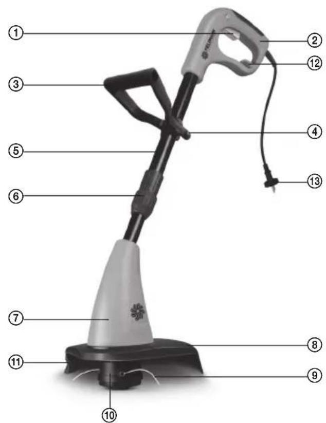 Labeled diagram of a cleaning tool with numbered parts for identification