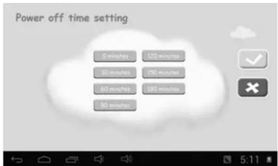 Power off time setting 0 minutes 120 minutes 30 minutes 150 minutes 60 minutes 180 minutes 90 minutes