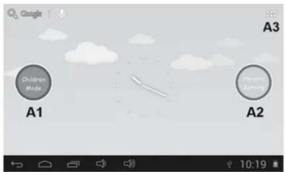 Google A3 Children Mode A1 Parental Setting A2 10:19