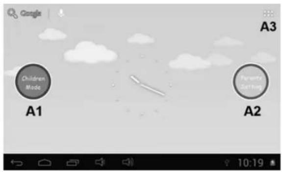 Google A3 Children Mode A1 Parents Settings A2 10:19