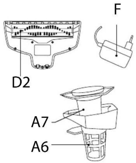 D2 F A7 A6