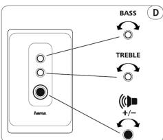 human BASS TREBLE +/-