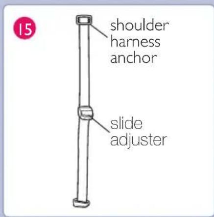 shoulder harness anchor slide adjuster
