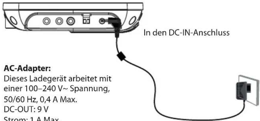 In den DC-IN-Anschluss AC-Adapter: Dieses Ladegerät arbeitet mit einer 100–240 V~ Spannung, 50/60 Hz, 0,4 A Max. DC-OUT: 9 V Strom: 1 A Max.