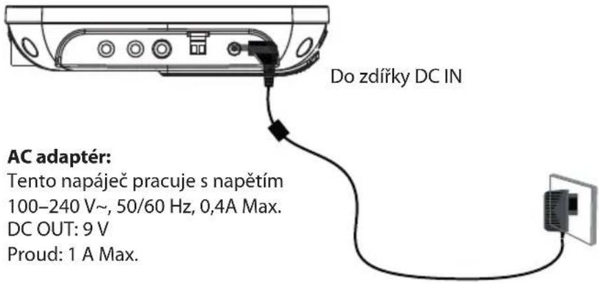 Do zdířky DC IN AC adaptér: Tento napáječ pracuje s napětím 100–240 V~, 50/60 Hz, 0,4A Max. DC OUT: 9 V Proud: 1 A Max.