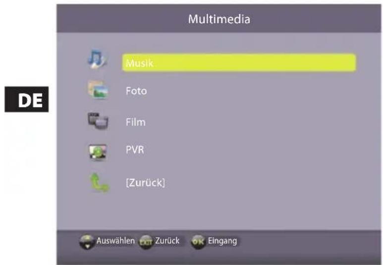 Multimedia Musik Foto Film PVR [Zurück] Auswählen Zurück Eingang