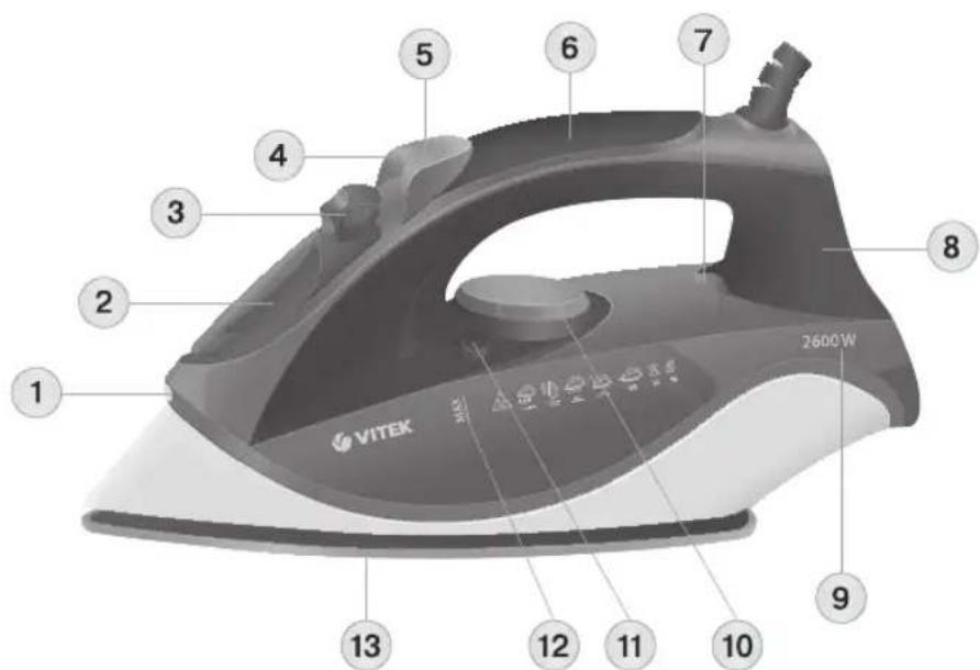 1 2 3 4 5 6 7 8 9 10 11 12 13 2600W VITEK