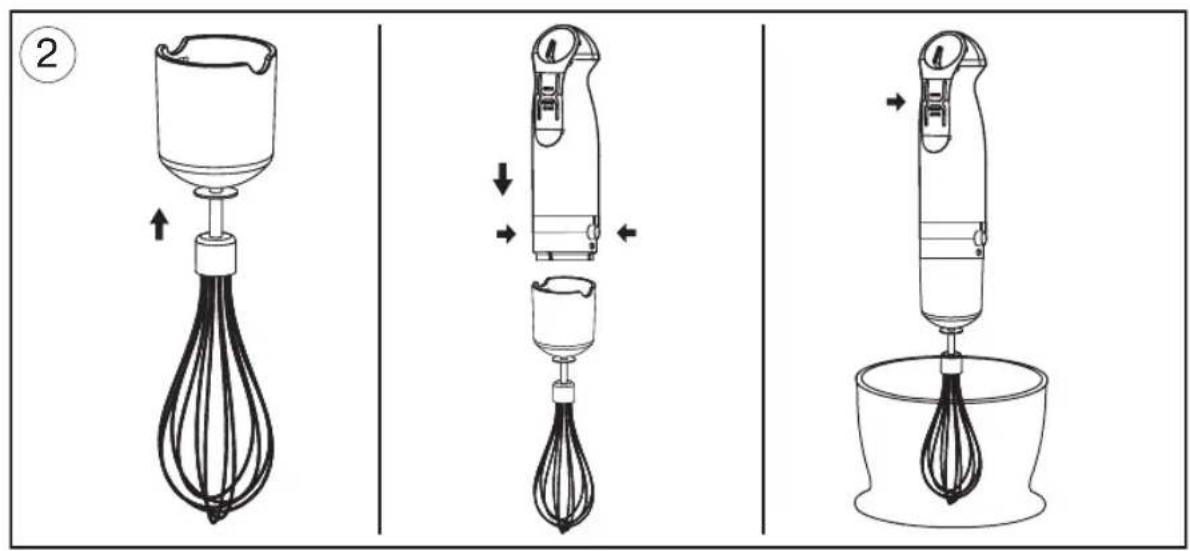 Diagram showing three steps of a hand mixer with a whisk, labeled with number 2 and directional arrows.
