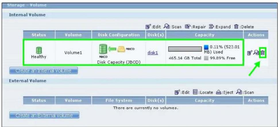 Storage - Volume Internal Volume Status Volume Disk Configuration Disk(s) Capacity Actions Healthy Volume1 RBCD RBCD disk1 0.11% (523.01 MB) Used 465.14 GB Total 99.89% Free Disk Capacity (JBCD) Create an Internal Volume External Volume Status Volume File System Disk(s) Capacity Actions There are currently no volumes. Create an External Volume