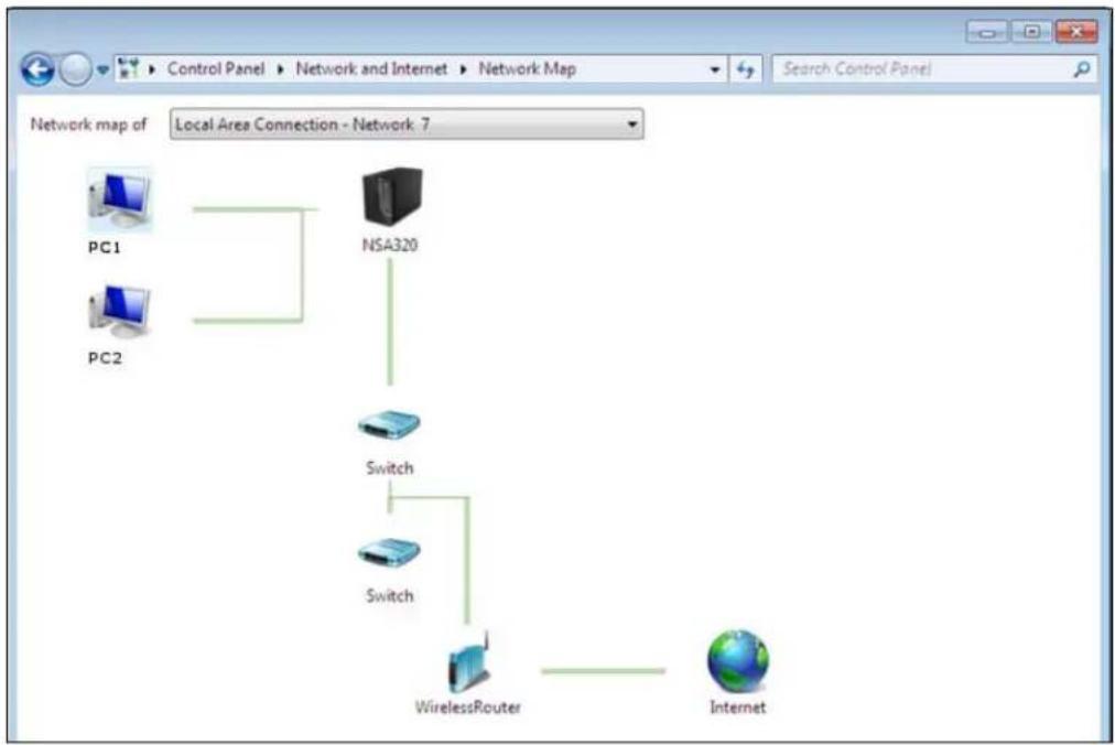 ZYXEL NSA320S-2T - Windows 7 Network Map - 3