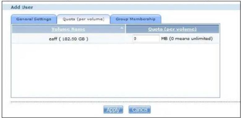 Add User General Settings Quota (per volume) Group Membership Volume Name Quota (per volume) caff ( 182.90 GB ) 0 MB (0 means unlimited) Apply Cancel