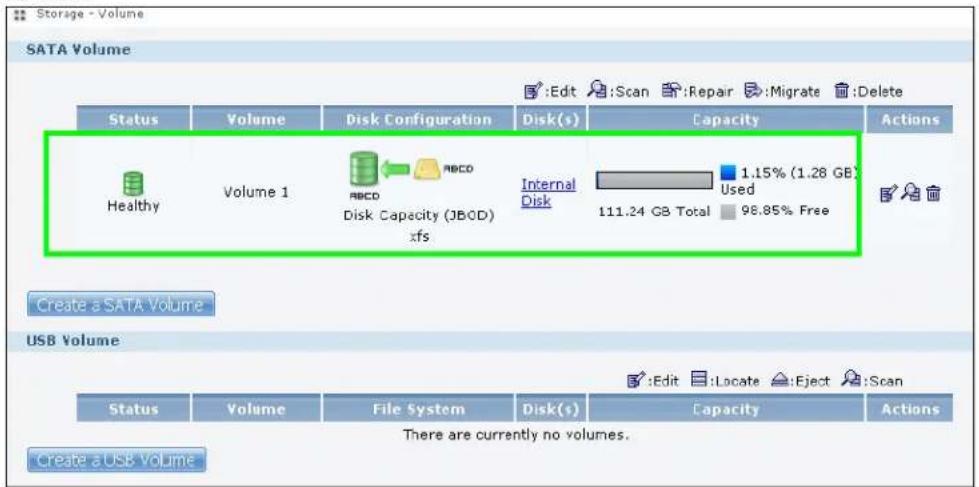 Storage - Volume SATA Volume Status Volume Disk Configuration Disk(s) Capacity Actions Healthy Volume 1 ABCD RBCD Internal 1.15% (1.28 GB) Used Disk Capacity (JBOD) xfs 111.24 GB Total 98.85% Free Create a SATA Volume USB Volume Status Volume File System Disk(s) Capacity Actions There are currently no volumes. Create a USB Volume