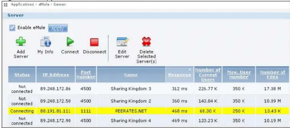 Applications - eMule - Server Server Enable eMule Apply Add Server My Info Connect Disconnect Edit Server Delete Selected Server(s) Status IP Address Port Number Name Response Number of Current Users Max User Number Number of Connected 89.248.172.86 4500 Sharing Kingdom 3 312 ms 226.77 K 350 K 17.08 M Not connected 89.248.172.50 4500 Sharing Kingdom 2 360 ms 140.84 K 350 K 10.89 M Connecting 88.191.81.111 1111 FEERATES.NET 468 ms 68.30 K 250 K 13.43 K Not connected 89.248.172.90 4500 Sharing Kingdom 4 469 ms 120.23 K 350 K 10.19 M