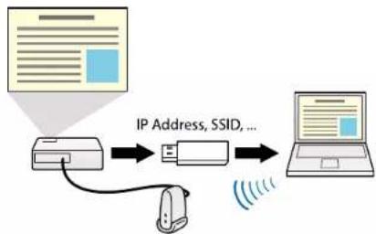 EPSON 1980WU - EasyNetworkProjectionUsingaUSBFlashDrive(WindowsOnly) - 1