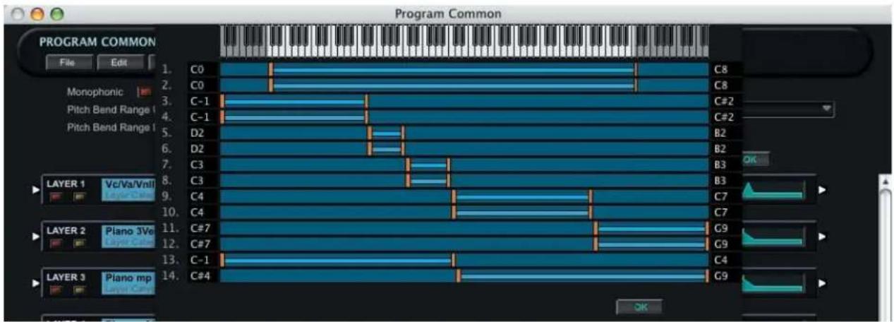 Program Common File Edit C0 C8 C0 C8 C-1 C#2 C-1 C#2 D2 B2 D2 B2 C3 B3 C3 B3 C4 C7 C4 C7 C#7 G9 C#7 G9 C-1 C4 C#4 G9 LAYER 1 Ve/Va/VnII Layer Color LAYER 2 Piano 3Ve Layer Color LAYER 3 Piano mp Layer Color