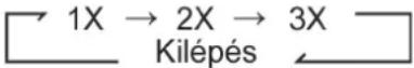HYUNDAI DV-2-X 227 DU - Tippek: - 3