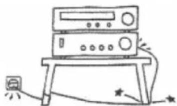 HYUNDAI DV-2-X 227 DU - Az elektromos kábel védelme - 1
