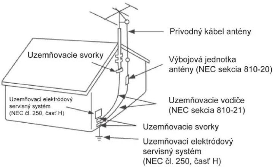 Uzemňovacie svorky Prívodný kábel antény Výbojová jednotka antény (NEC sekcia 810-20) Uzemňovacie vodiče (NEC sekcia 810-21) Uzemňovacie svorky Uzemňovací elektródový servisný systém (NEC čl. 250, čast' H)
