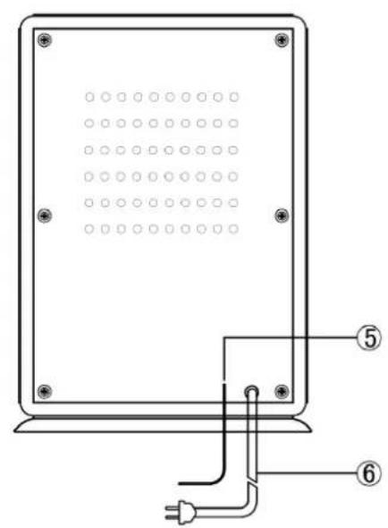 Technical diagram of a computer monitor with labeled components and connection points