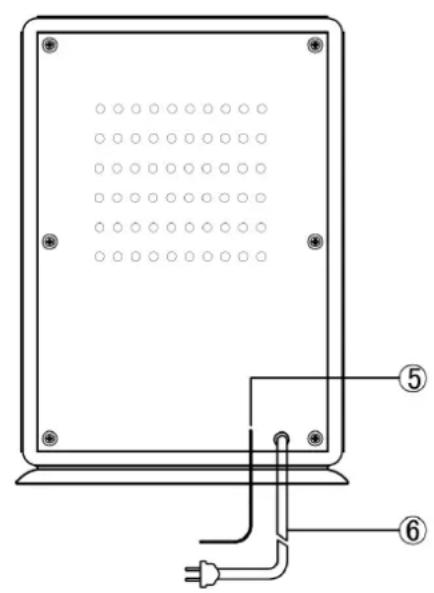 Technical diagram of a computer monitor with labeled components and connection points