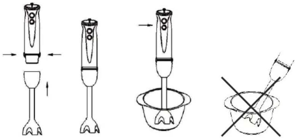 Diagram illustrating four stages of a food preparation or mixing process: serving, adding, mixing, and cutting into a bowl.