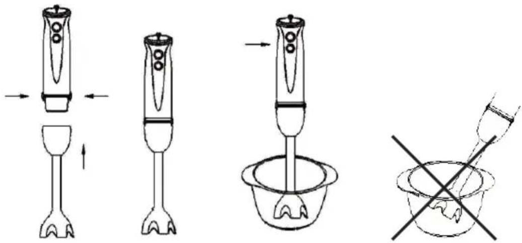 Diagram illustrating four stages of a food preparation or cleaning process: mixing, washing, mixing bowl, and uncleaning.